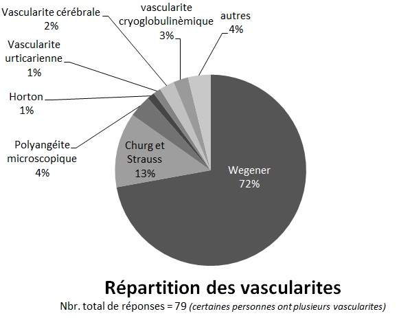 graph1