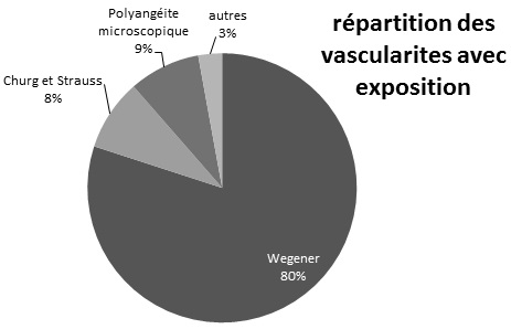 graph12