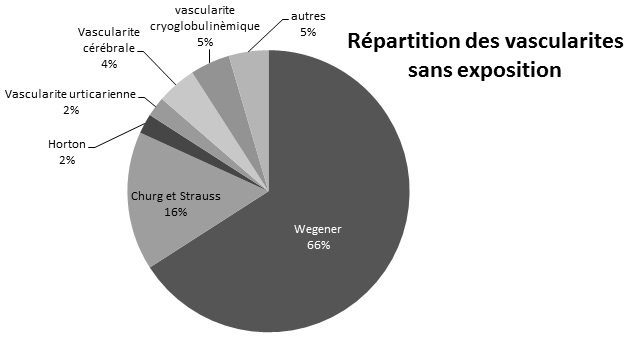 graph13