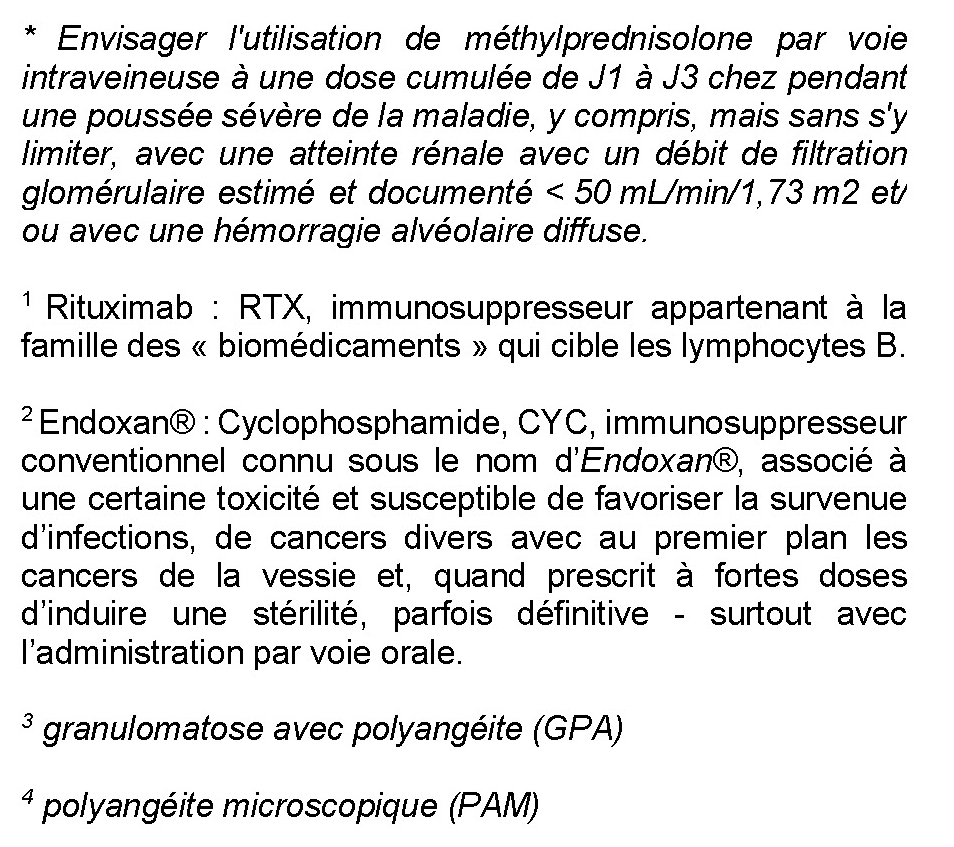 Tableau 3 Dosage corticoïdes copie2