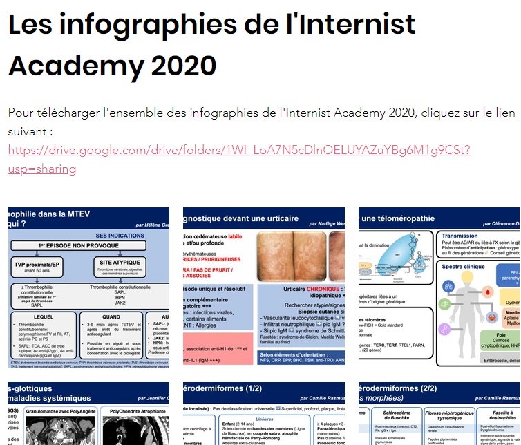 infographies internist academy