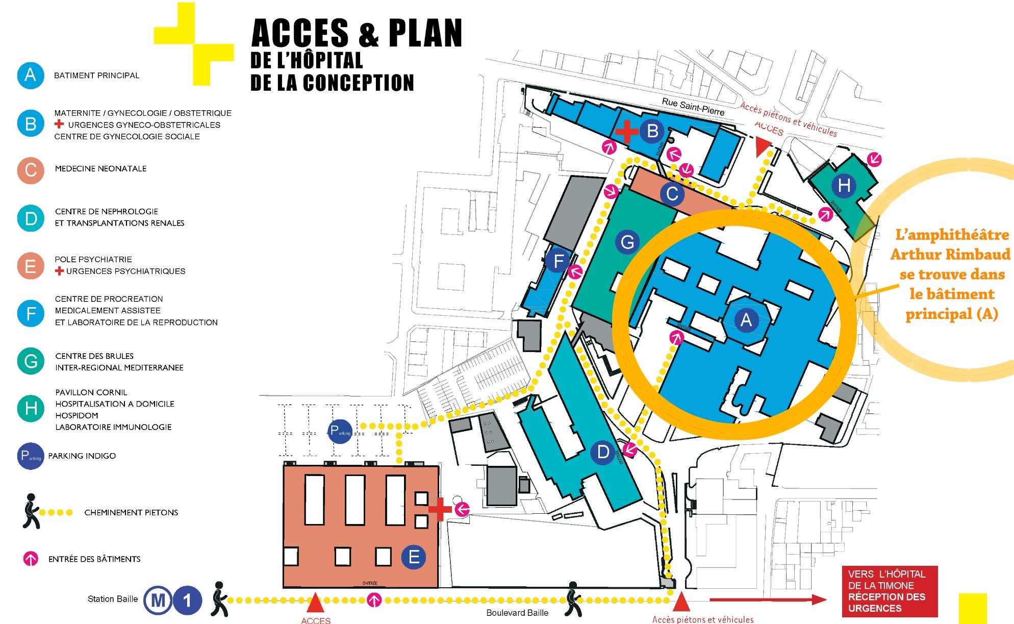 Marseille acces conception