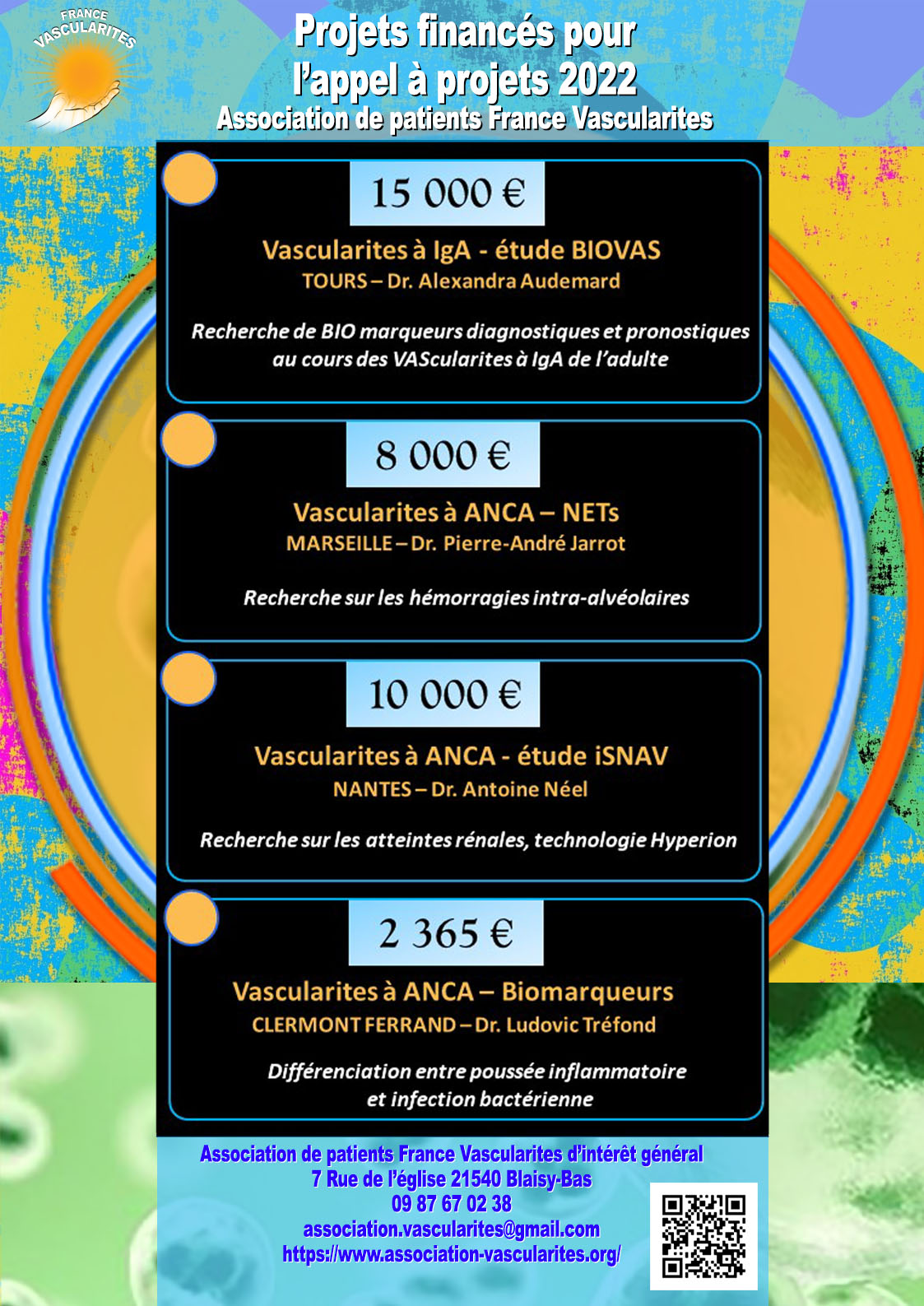 Projets 2022 retenus light