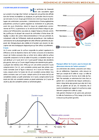 A lire::Z-score